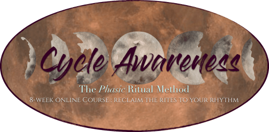 Cycle Awareness Button