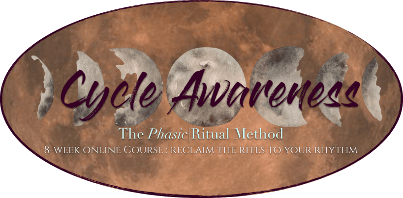 Cycle Awareness Button